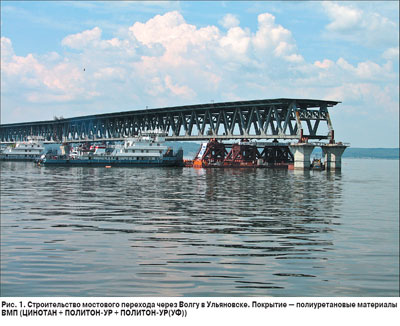 Мост через Объ в Сургуте.